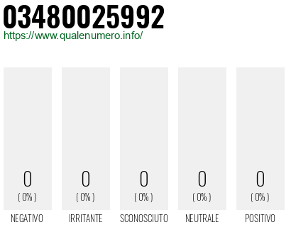 Numero 03480025992