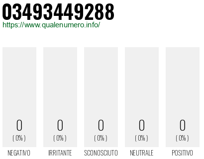 Numero 03493449288
