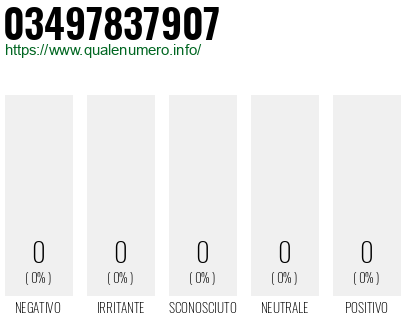 Numero 03497837907