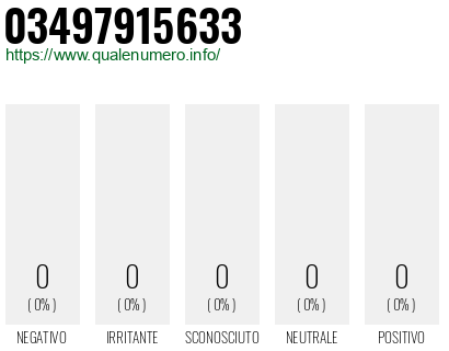 Numero di telefono 03497915633 Numero 03497915633