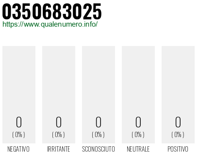 Numero 0350683025