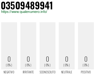 Numero di telefono 03509489941 Numero 03509489941