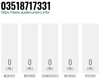 Numero 03518717331