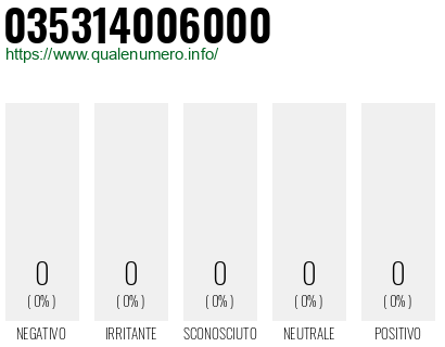 Numero 035314006000