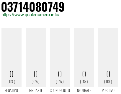 Numero 03714080749