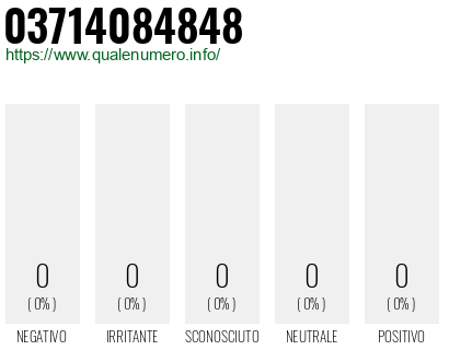 Numero di telefono 03714084848 Numero 03714084848