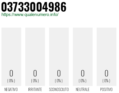 Numero di telefono 03733004986 Numero 03733004986