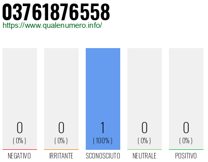 Numero 03761876558