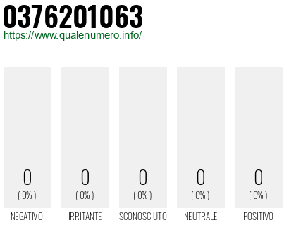Numero 0376201063