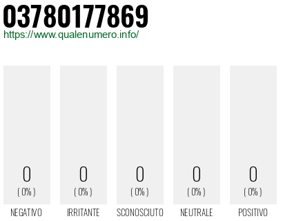 Numero 03780177869