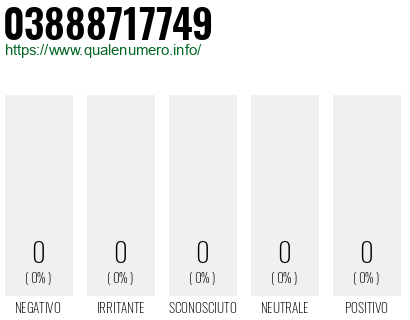 Numero 03888717749