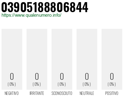Numero 03905188806844