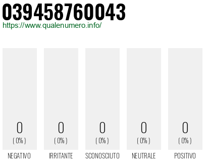 Numero di telefono 039458760043 Numero 039458760043