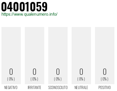 Numero 04001059