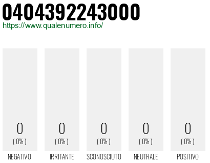 Numero 0404392243000