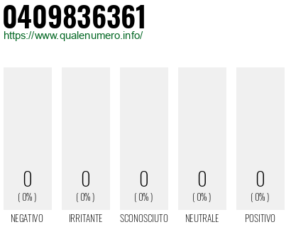 Numero 0409836361