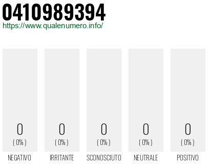 Numero 0410989394