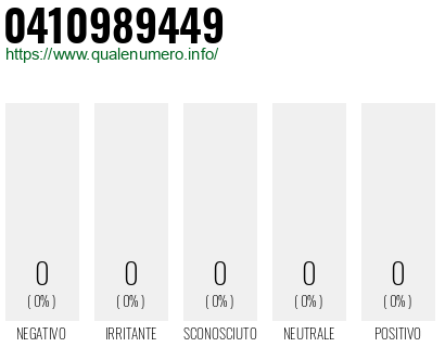 Numero 0410989449