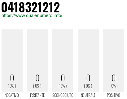 Numero 0418321212