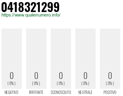 Numero 0418321299