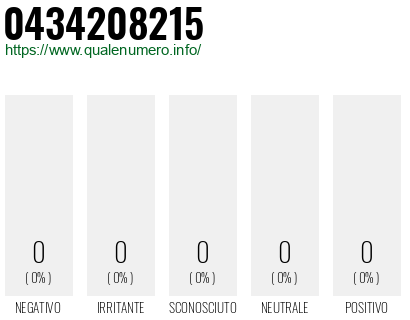 Numero 0434208215