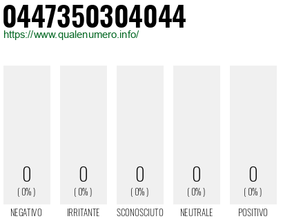 Numero 0447350304044