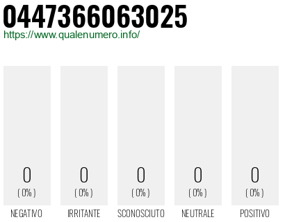 Numero 0447366063025