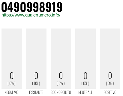 Numero di telefono 0490998919 Numero 0490998919