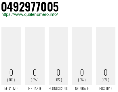 Numero 0492977005