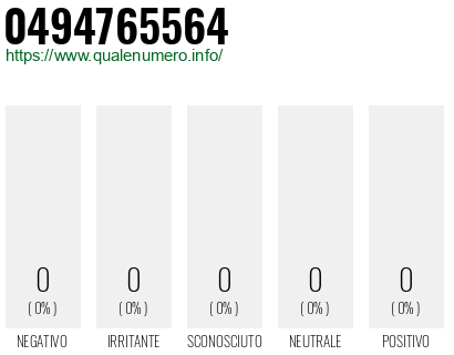 Numero 0494765564