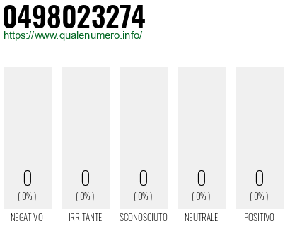 Numero 0498023274