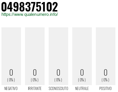 Numero 0498375102