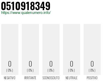 Numero 0510918349