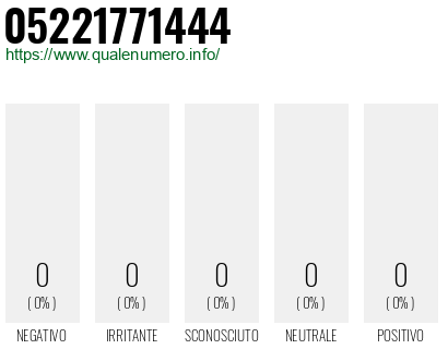 Numero 05221771444