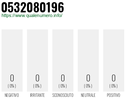 Numero 0532080196