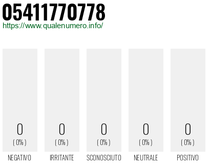 Numero 05411770778
