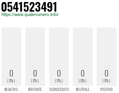 Numero 0541523491