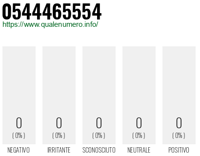 Numero 0544465554