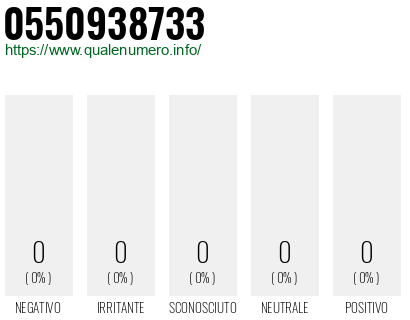 Numero 0550938733