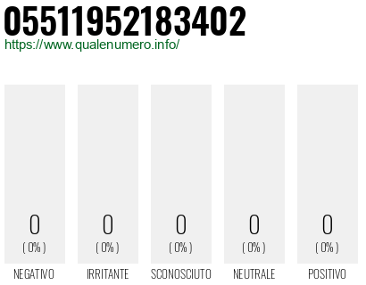 Numero 05511952183402