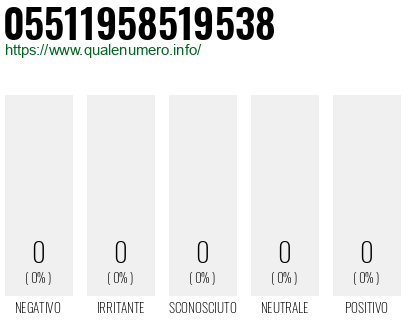 Numero 05511958519538