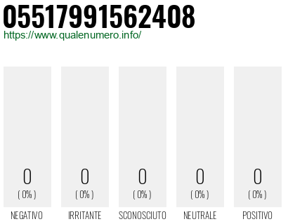Numero 05517991562408