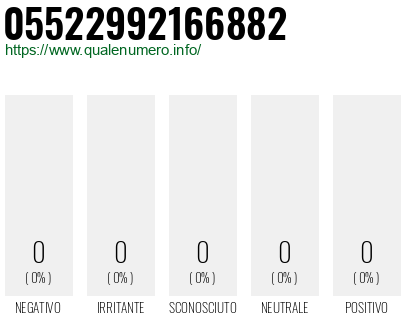 Numero 05522992166882
