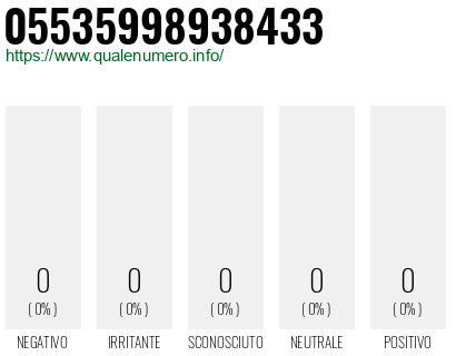 Numero 05535998938433