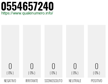 Numero 0554657240