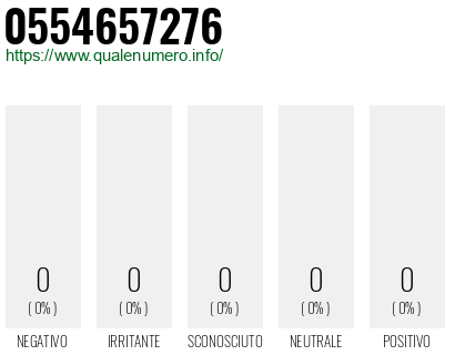 Numero 0554657276