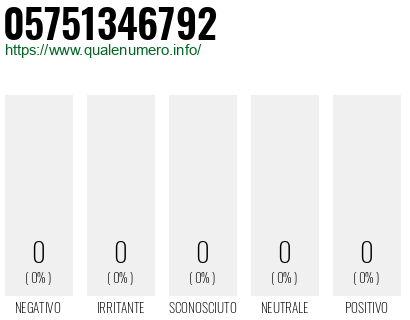 Numero 05751346792