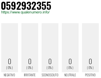 Numero 0592932355