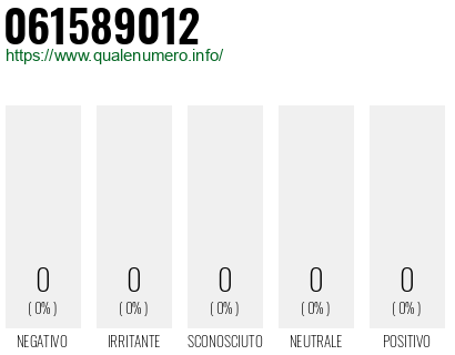 Numero 061589012