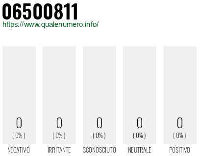 Numero 06500811